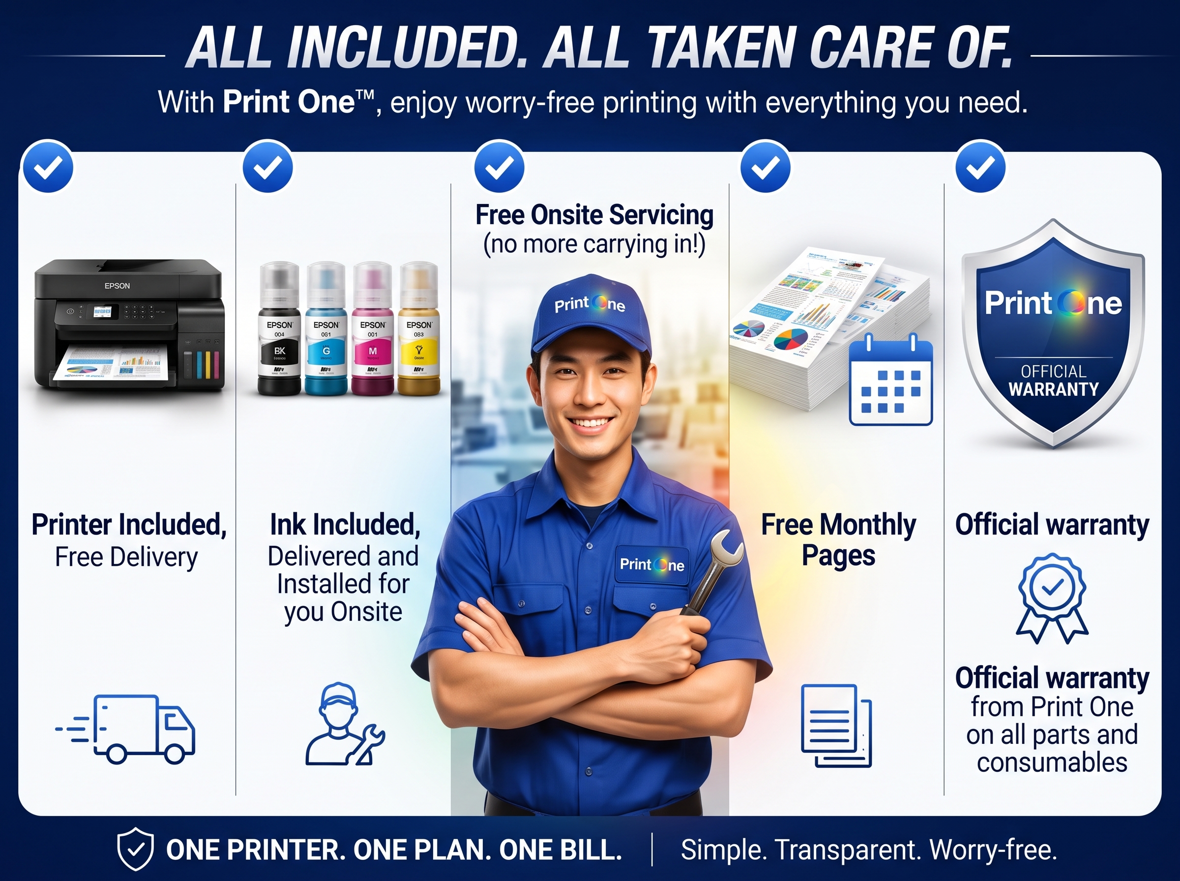 All included, all taken care of: printer included with free delivery, ink included and delivered, free onsite servicing, free monthly pages, official Epson warranty on all parts and consumables